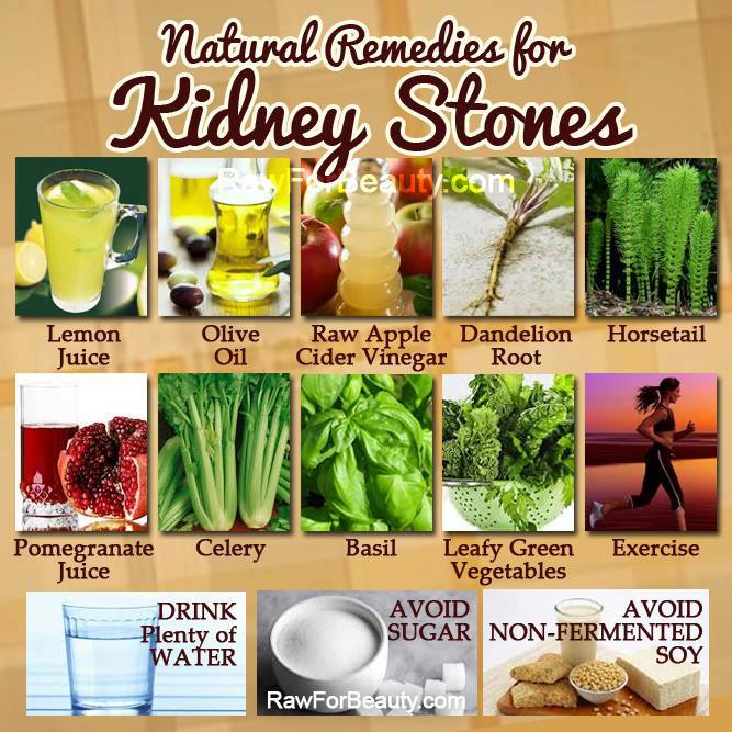 Kidney Stones Prevention Diet